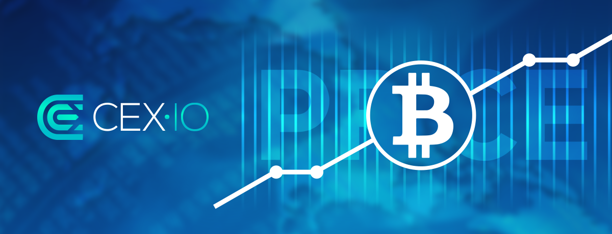 What Factors Control The Price Of The Bitcoin? — CEX.IO Blog : Bitcoin ...