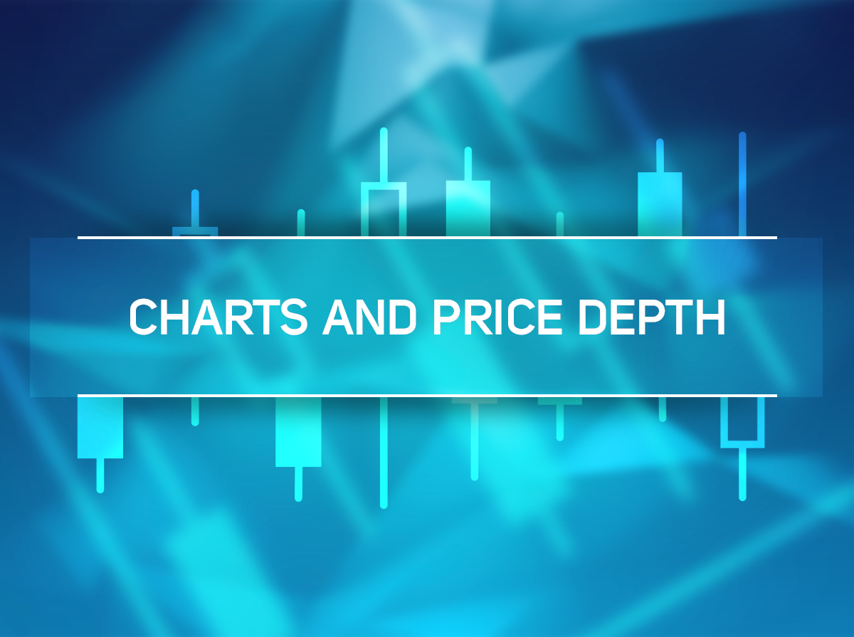 Cex Io Chart