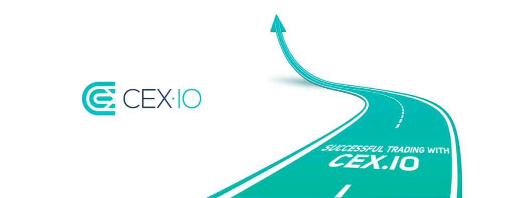 Successful Trading with CEX.IO: Introduction to Position Sizing and Risk