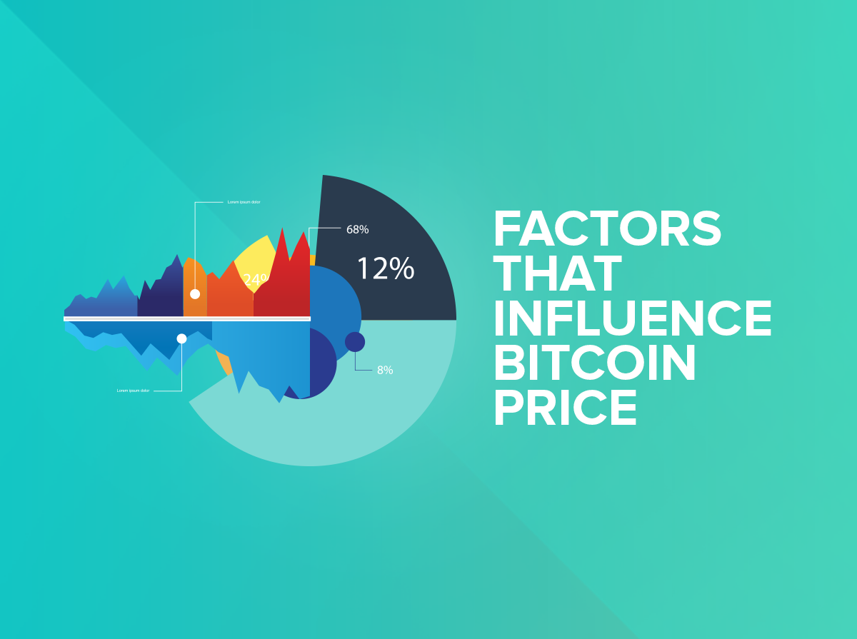 10 factors influence bitcoin price
