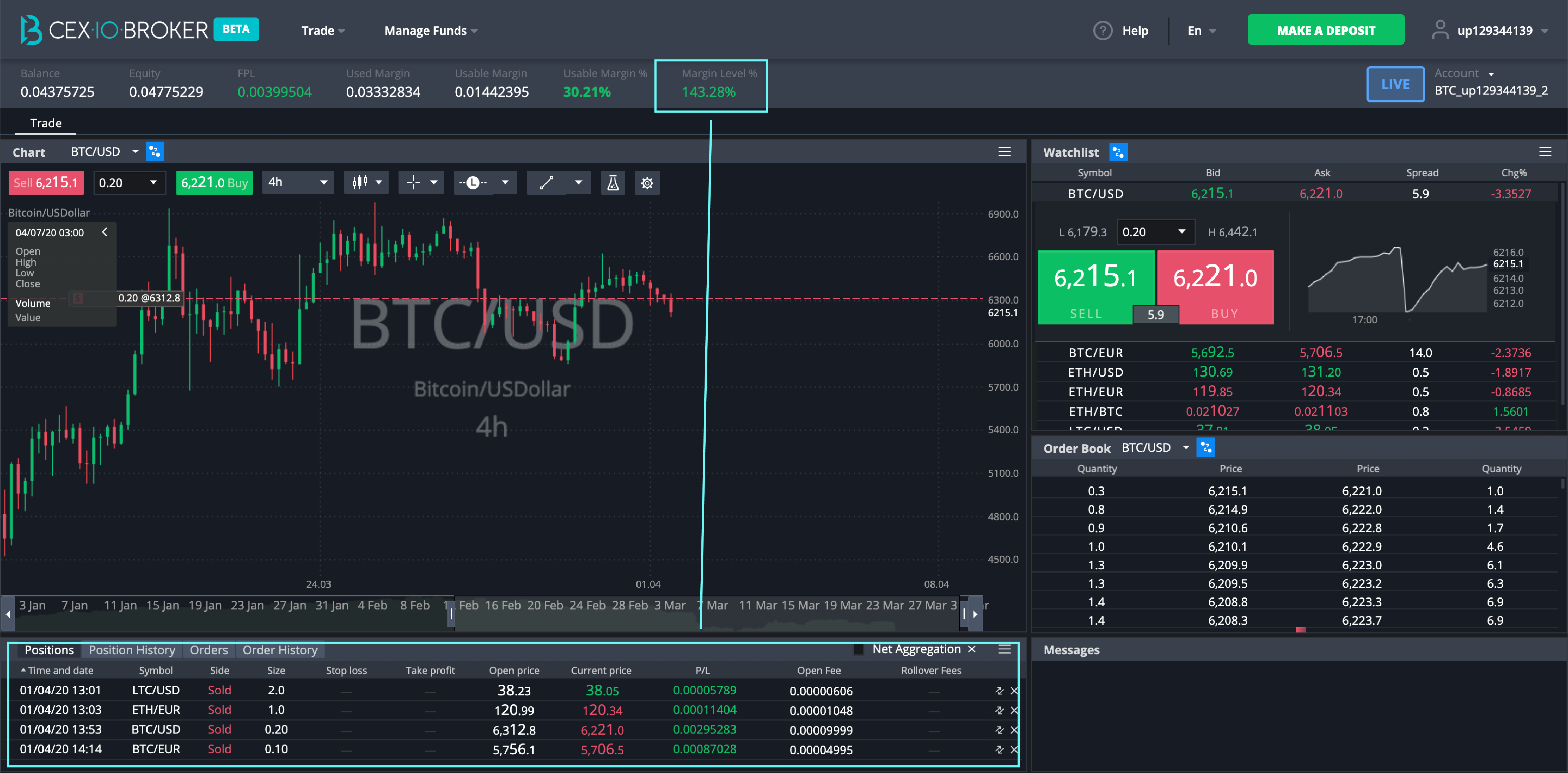 Trading plugin. Qoutex брокер. Кросс маржа. Кросс в бирже. Binance инструменты трейдинга.