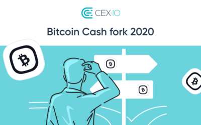 Pre-fork trading for upcoming bitcoin cash hard fork