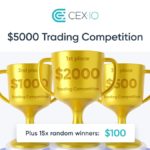 $5000_trading_competition_banner