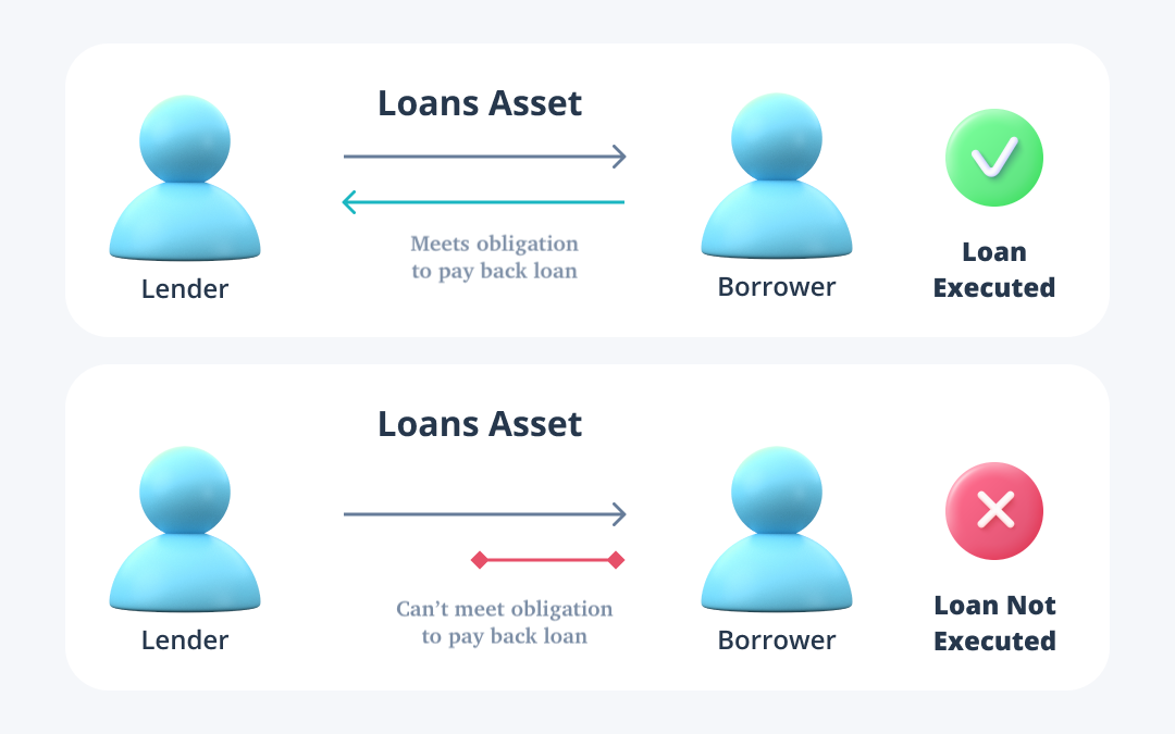 CEX.IO Official Blog