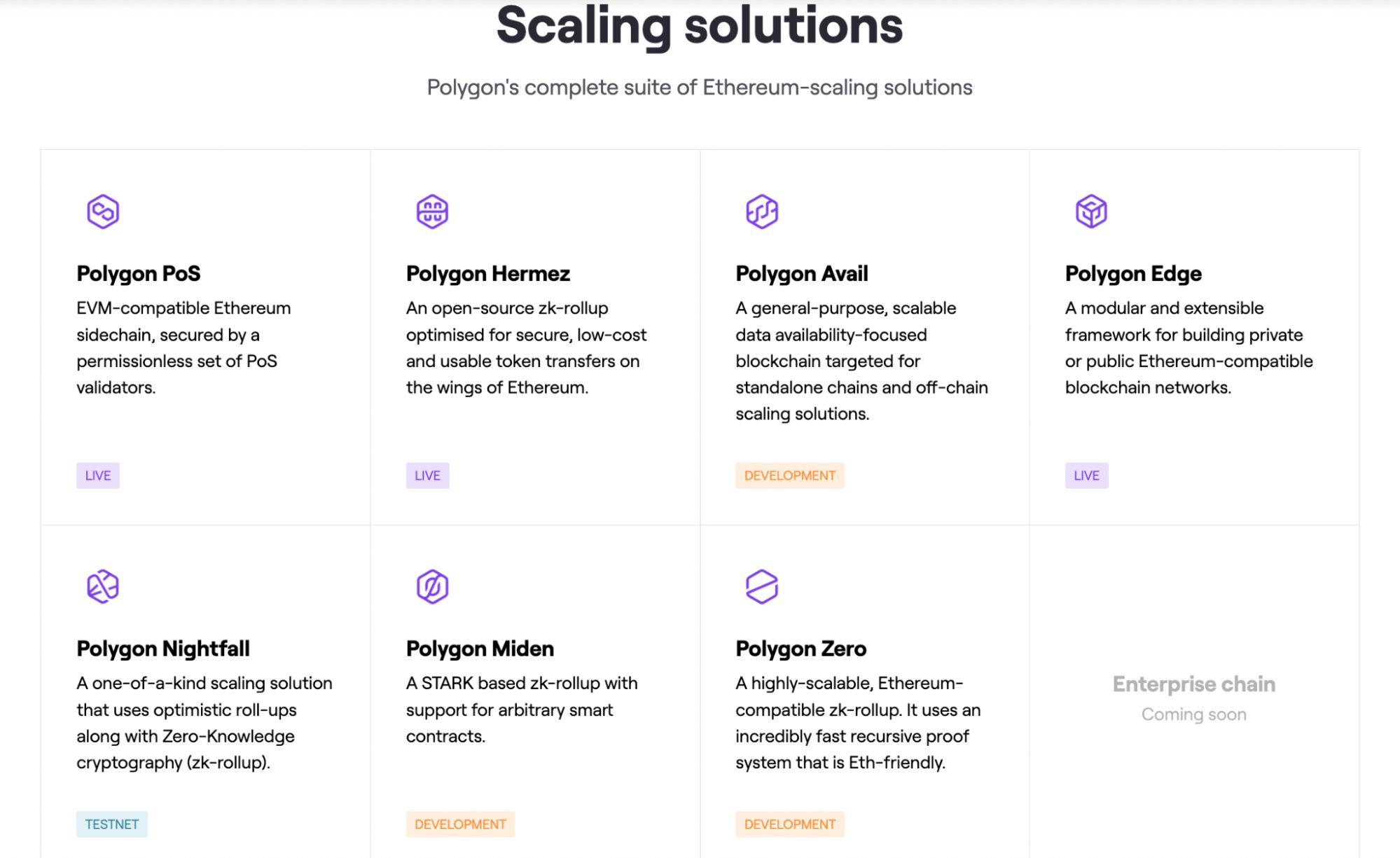 scaling_solutions