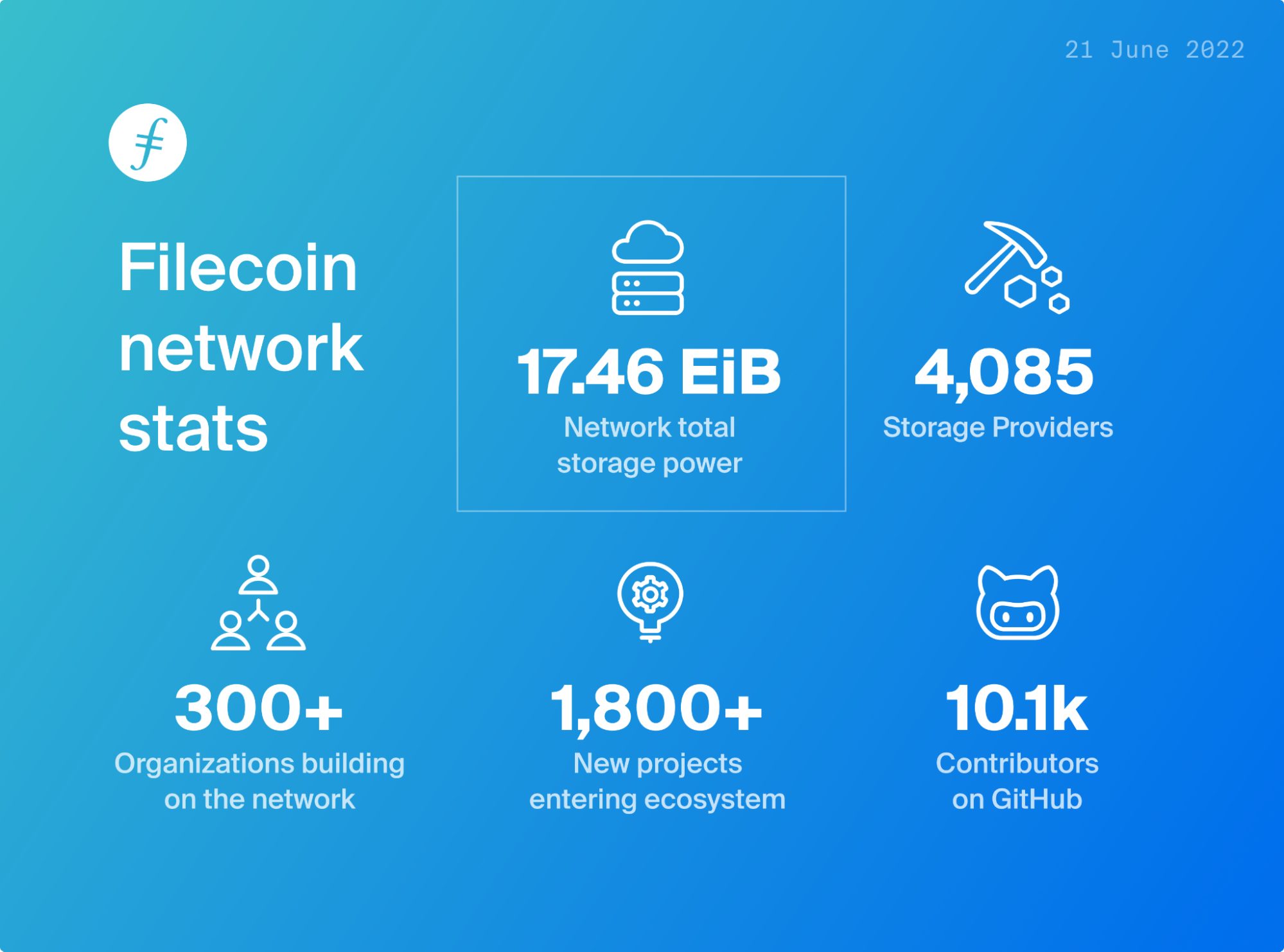 filecoin_network_stats